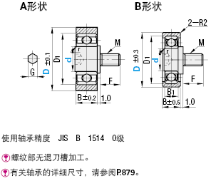 硅胶·聚氨酯成形轴承  带外螺纹平型:相关图像