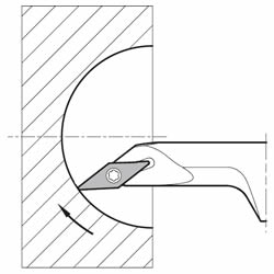 内径球面/内径端面加工用钢制刀杆S-SVJP（B）（C）-A型