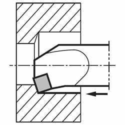 内径加工用镗削刀杆S-CSKP